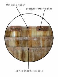 Black Wavy Synthetic Trendy Clip Wig Hairpiece