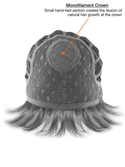 Straight Remy Human Hair Wigs, Natural Look for Women