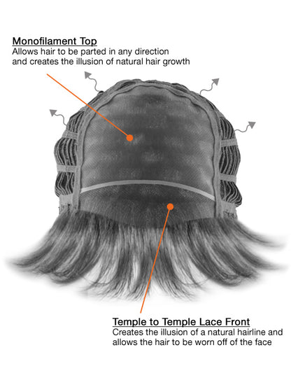 Affordable Wavy Shoulder-Length Human Hair Wig